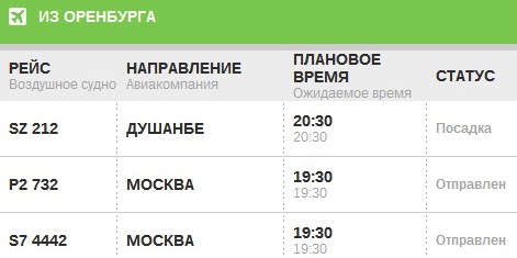 Онлайн-табло на сайте оренбургского аэропорта. 19.03.2014 19:30