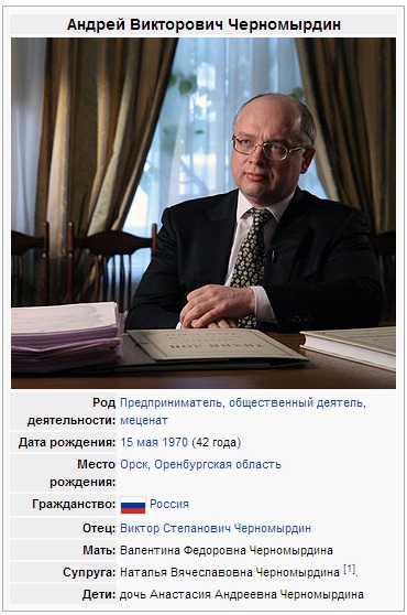 Андрей Викторович Черномырдин