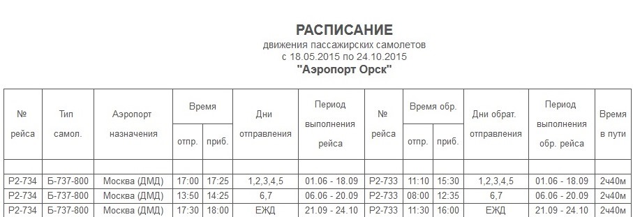 расписание самолетов оренбург москва цена билета