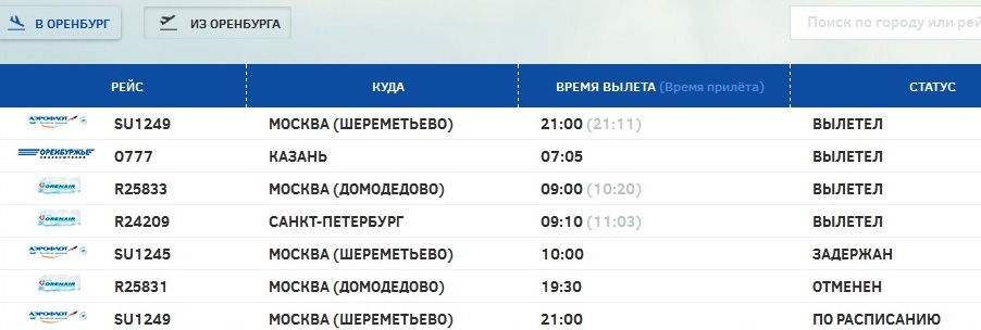 Онлайн-табло оренбургского аэропорта