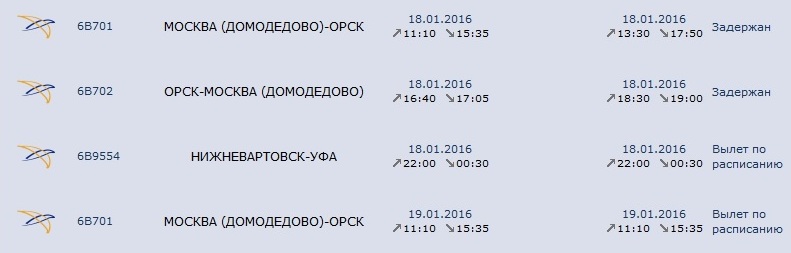 Авиабилеты из москвы домодедово в оренбург купить билет санкт петербург сочи авиабилеты