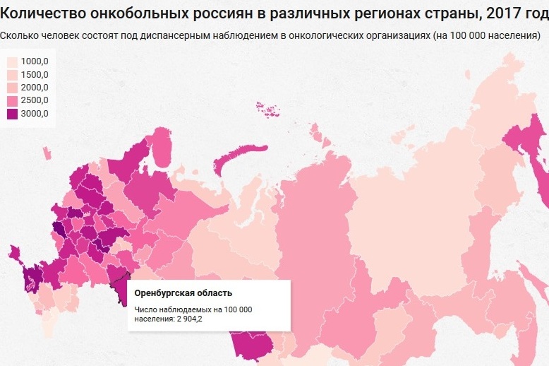 Заболеваемость онкологией в России