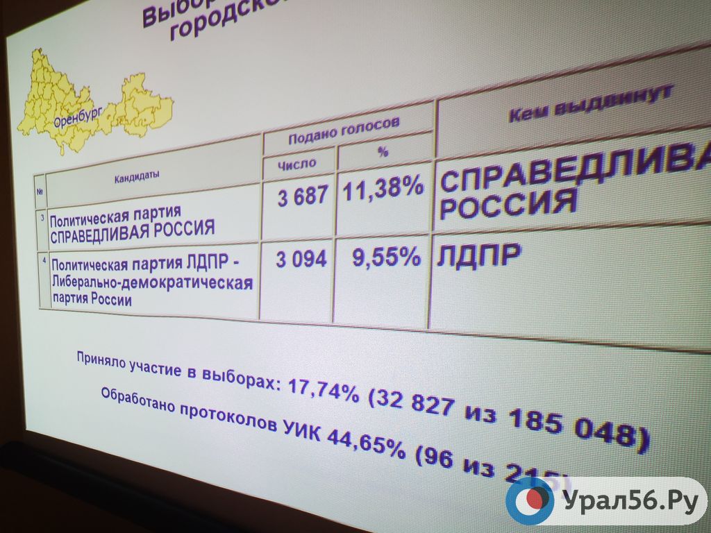 https://www.ural56.ru/photos/2020/September2020/8W3mkuCO%D1%801M0.jpg