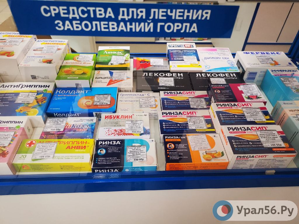 Купить в аптеках орска. Аптека таблетки. Лекарства дорожают. Подорожание лекарств. Украинские препараты.