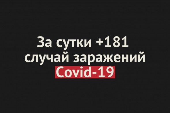 В Оренбургской области зарегистрировано более 26 000 случаев заболевания Covid-19