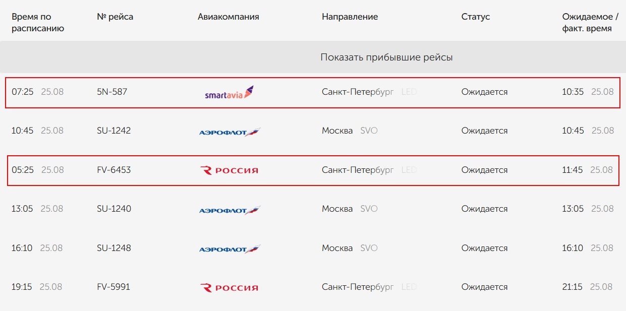 Скриншот онлайн-табло аэропорта Оренбурга