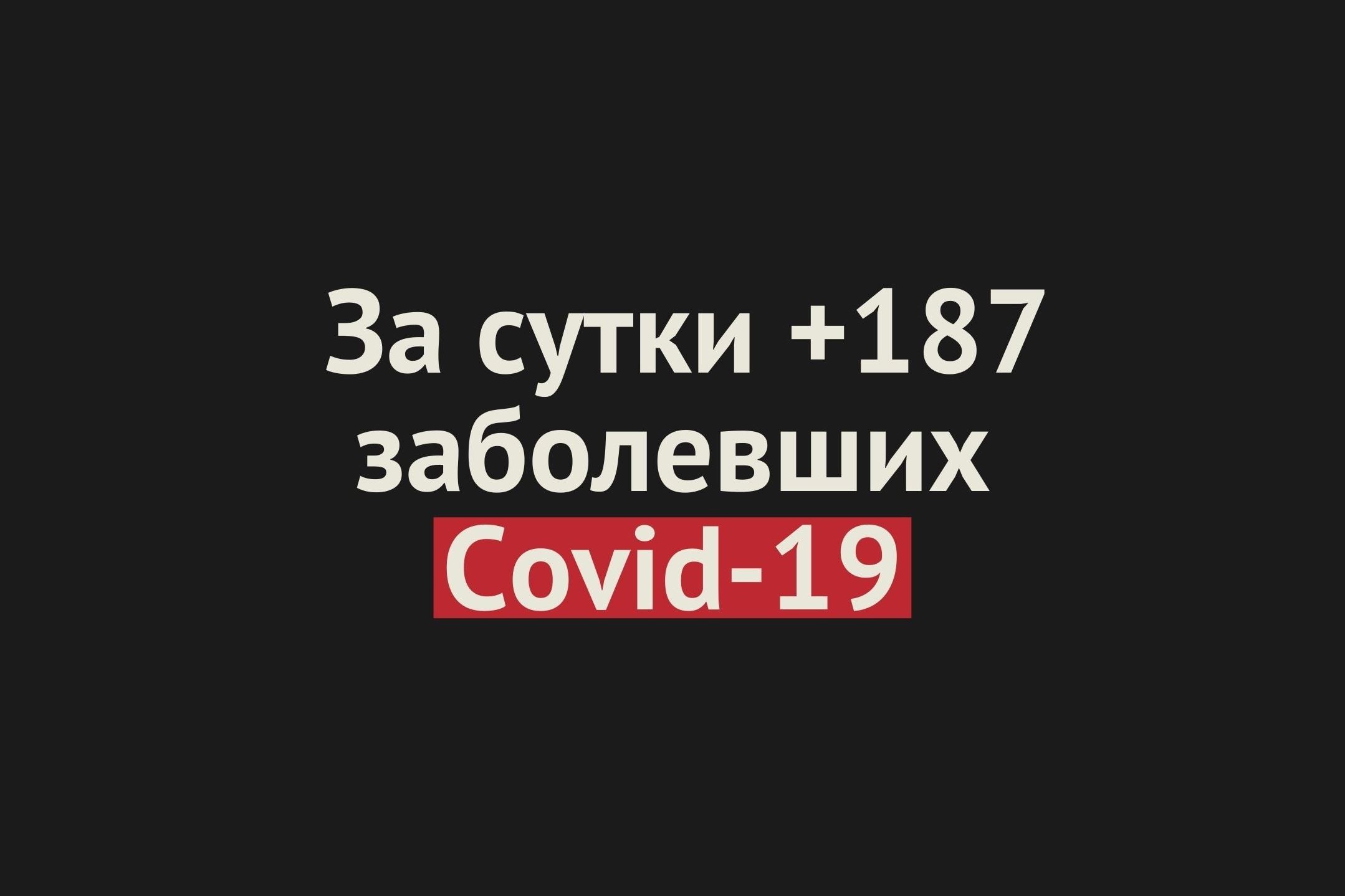 В Оренбургской области зафиксировано более 19 тысяч случаев Covid-19