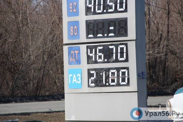 Изменились ли в Орске цены на газомоторное топливо?