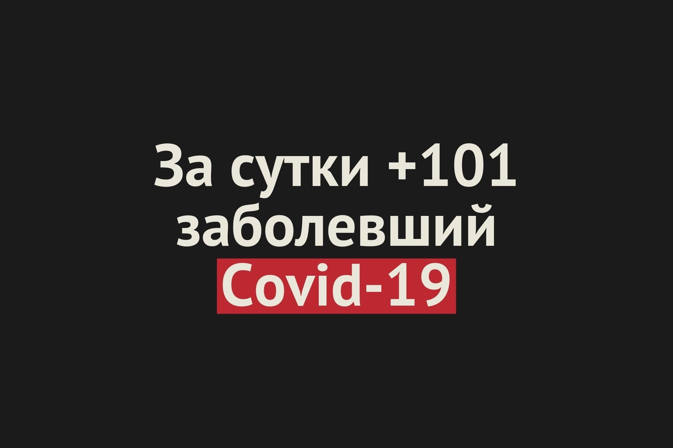 В Оренбургской области +101 заболевший Covid-19 за сутки