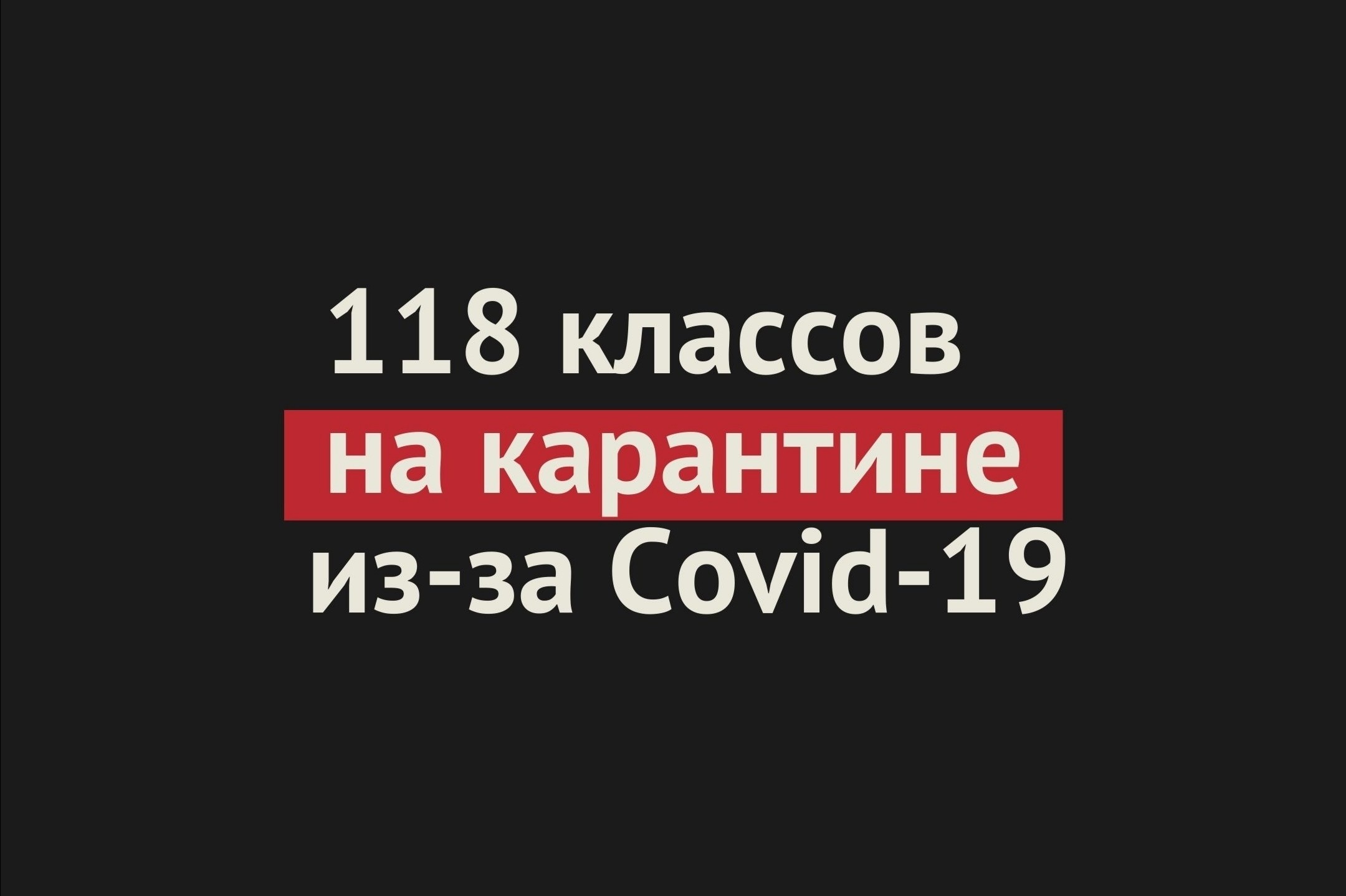В 20 муниципалитетах Оренбургской области 118 классов закрыты на карантин