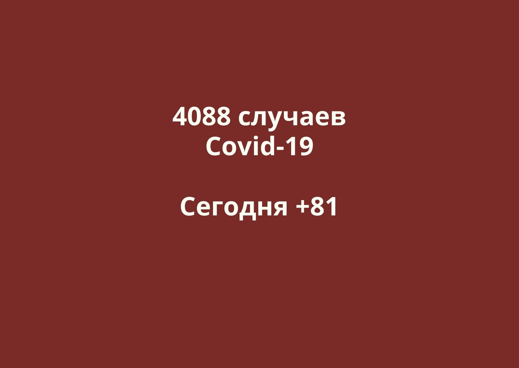 Заболевшие коронавирусом в Оренбургской области. Данные на 4 июля