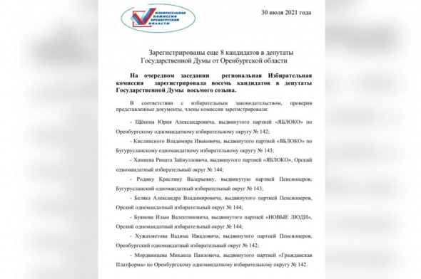 Избирком Оренбургской области зарегистрировал еще 8 кандидатов в депутаты Госдумы. В списке есть Ринат Хамиев