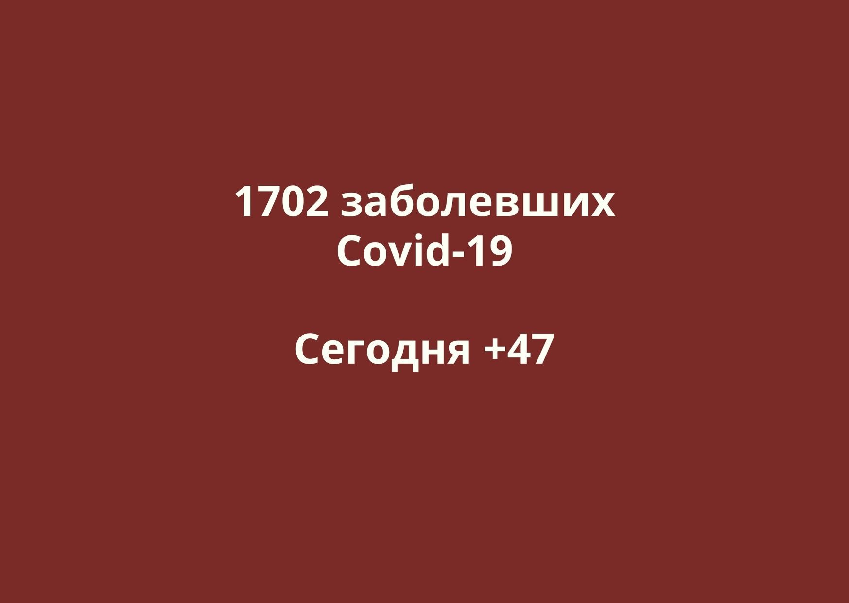 Заболевшие коронавирусом в Оренбургской области. Данные на 23 мая
