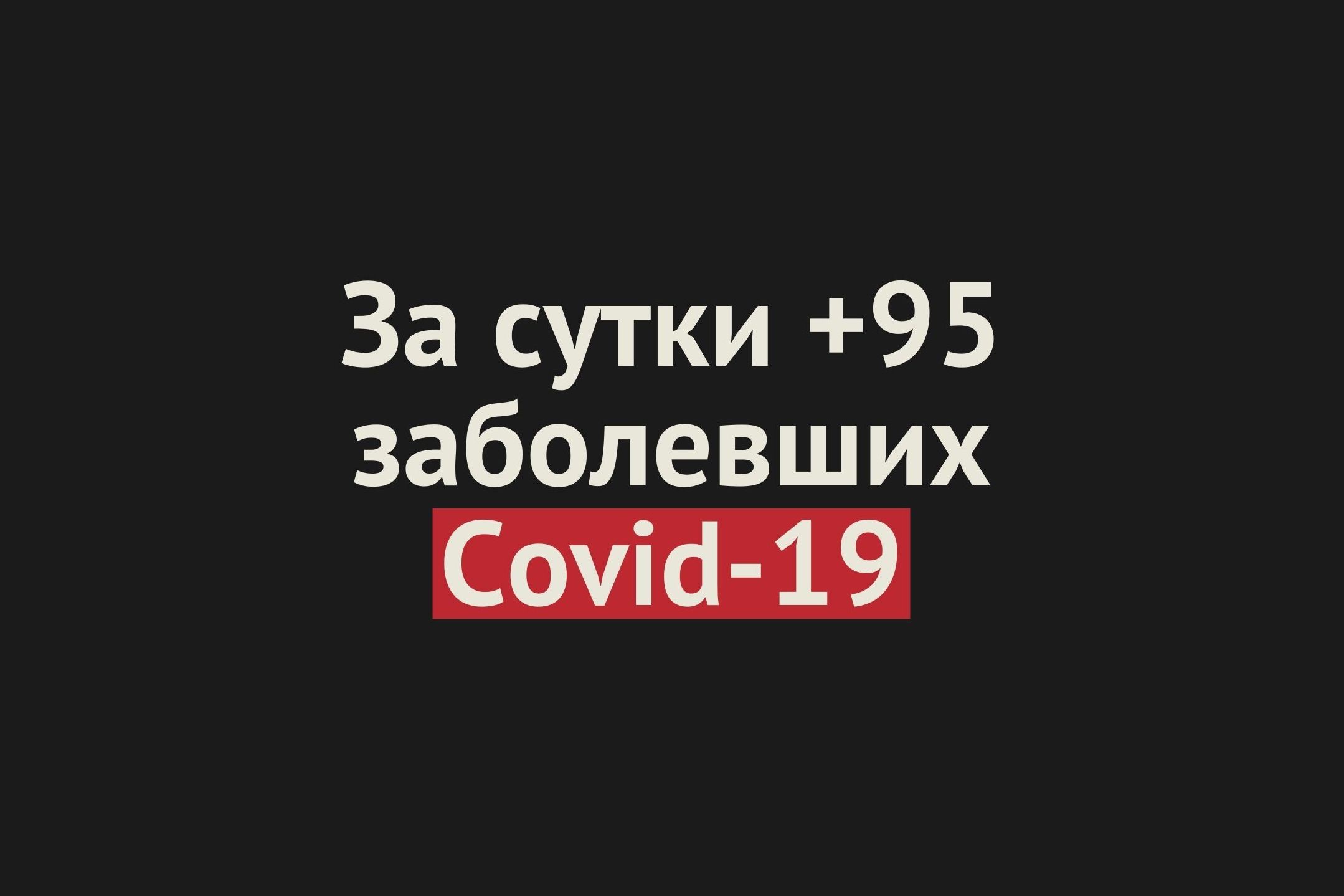 +95 за сутки!  Данные по заболевшим Covid-19 в Оренбургской области на 10 июля