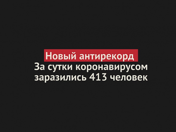 Снова антирекорд: 413 случаев Covid-19 выявлено в Оренбургской области за сутки