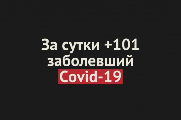 +101 случай Covid-19 за сутки в Оренбургской области. Всего — 7858