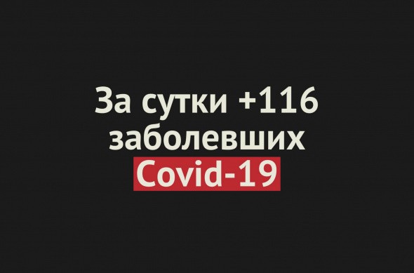 +116 заболевших Covid-19 за сутки в Оренбургской области 