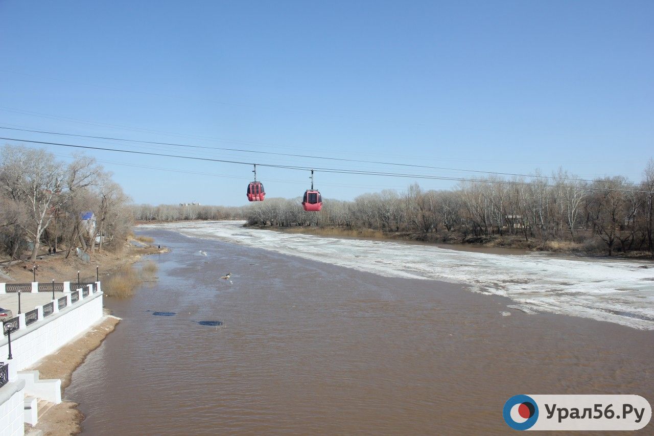 Река урал в оренбурге уровень воды сегодня