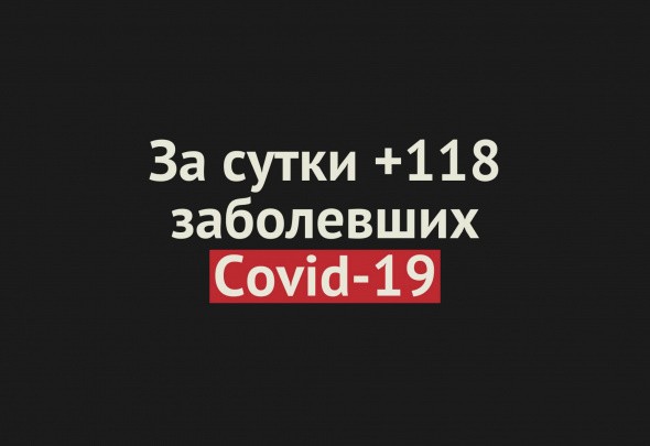 +118 заболевших Covid-19 за сутки в Оренбургской области 