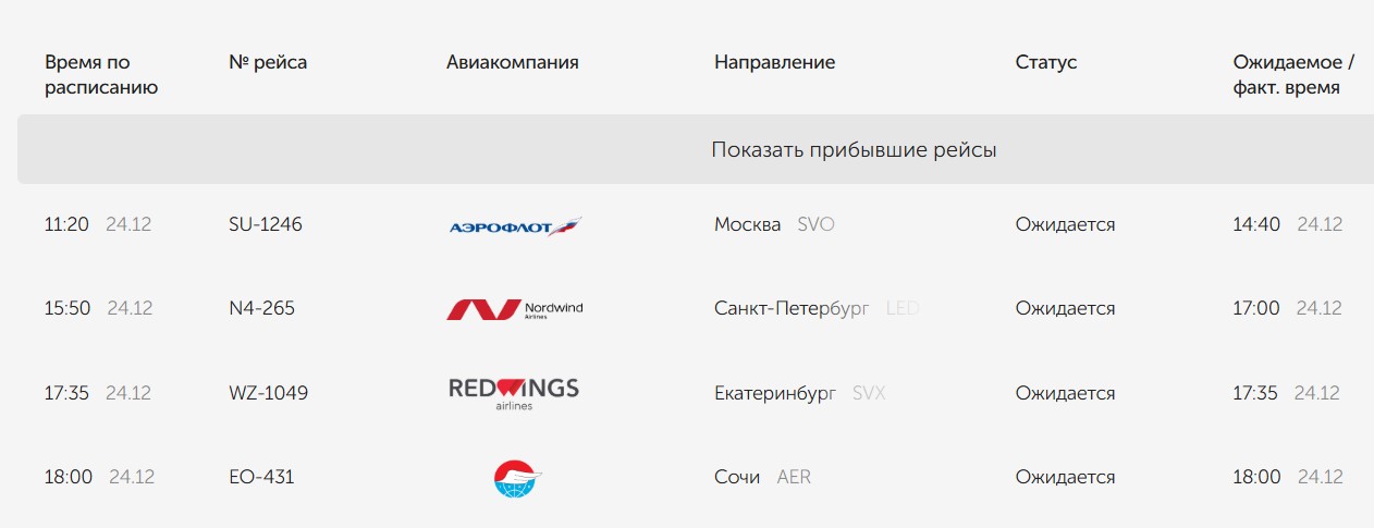 Скриншот онлайн-табло аэропорта Оренбурга