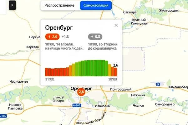 Как в Оренбургской области соблюдается режим самоизоляции? Данные сервиса «Яндекс»