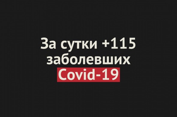 +115 заболевших Covid-19 за сутки в Оренбургской области