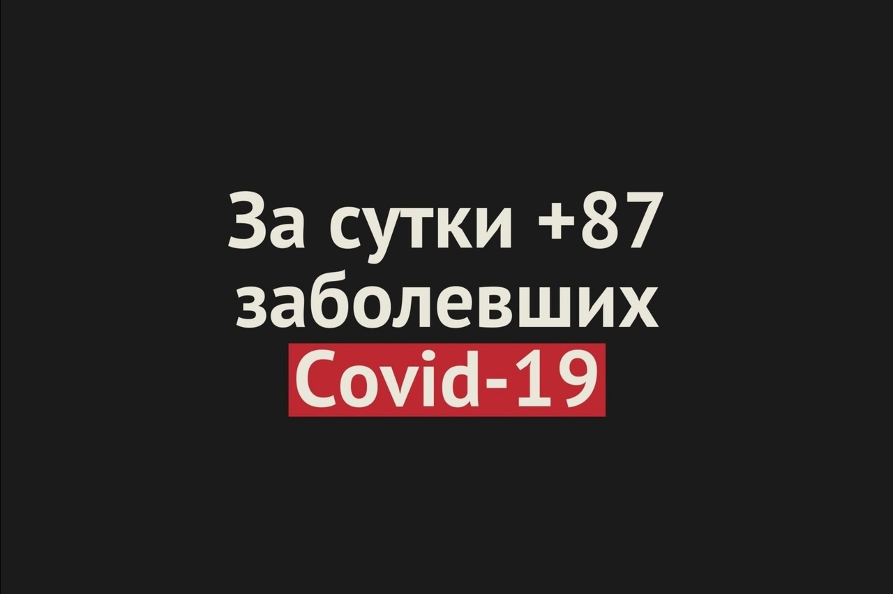 За сутки в Оренбургской области +87 заболевших COVID-19