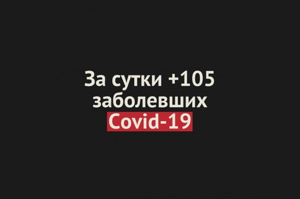 В Оренбургской области +105 заболевших Covid-19 за сутки
