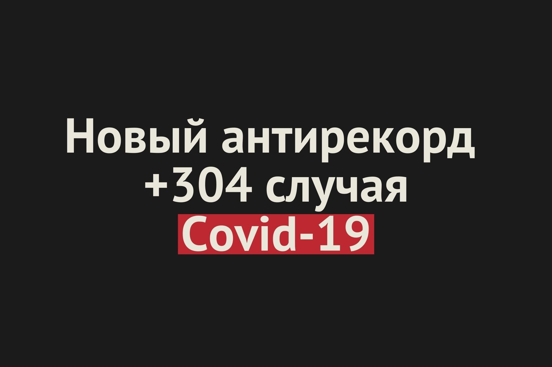 +304 случая заражения коронавирусом за сутки и 9 смертей: новый антирекорд в Оренбургской области