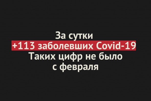 В Оренбургской области +113 заболевших Covid-19 за сутки. Таких цифр не было с февраля