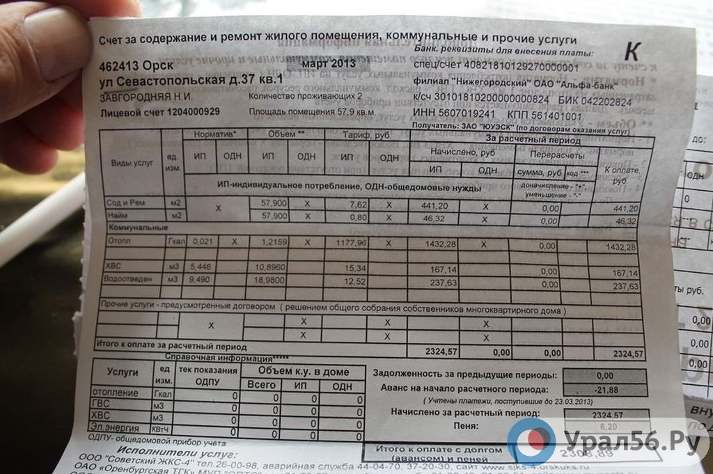 Карта для оплаты коммунальных услуг