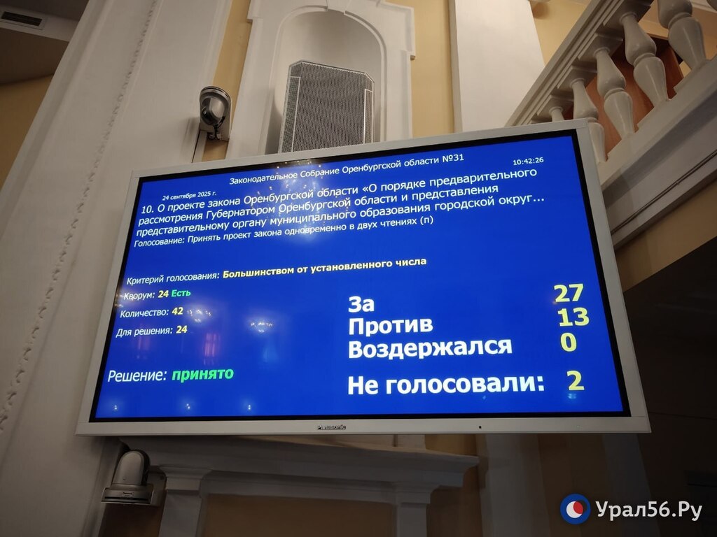 Голосование о принятии нового закона