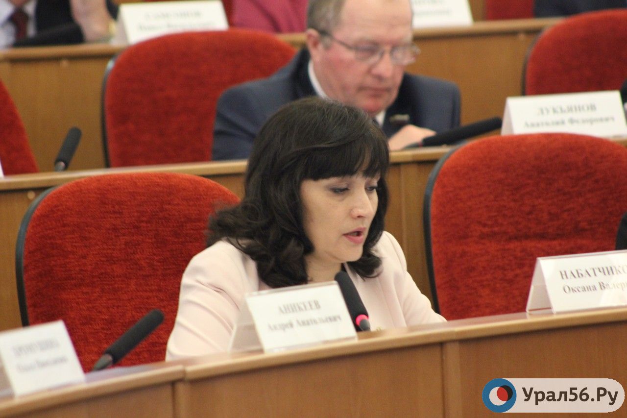 Оксана Набатчикова