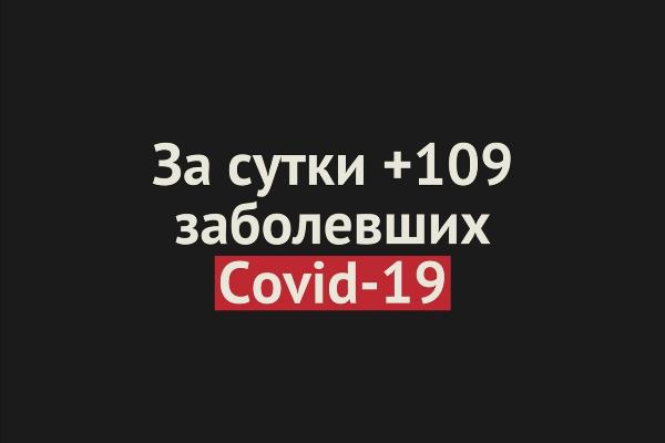В Оренбургской области уже более 13 000 заболевших Covid-19