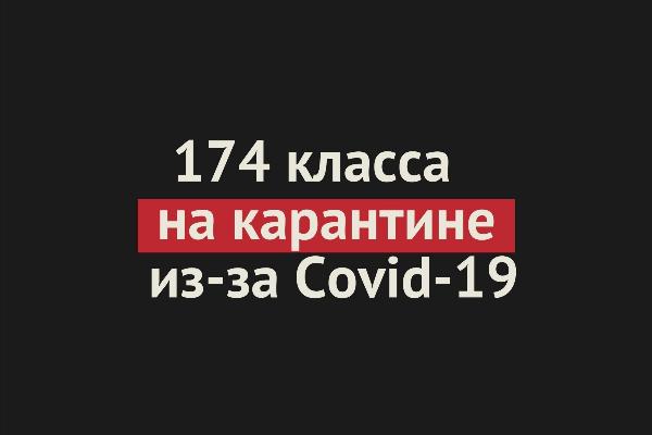 174 класса в Оренбургской области закрыты на карантин из-за COVID-19