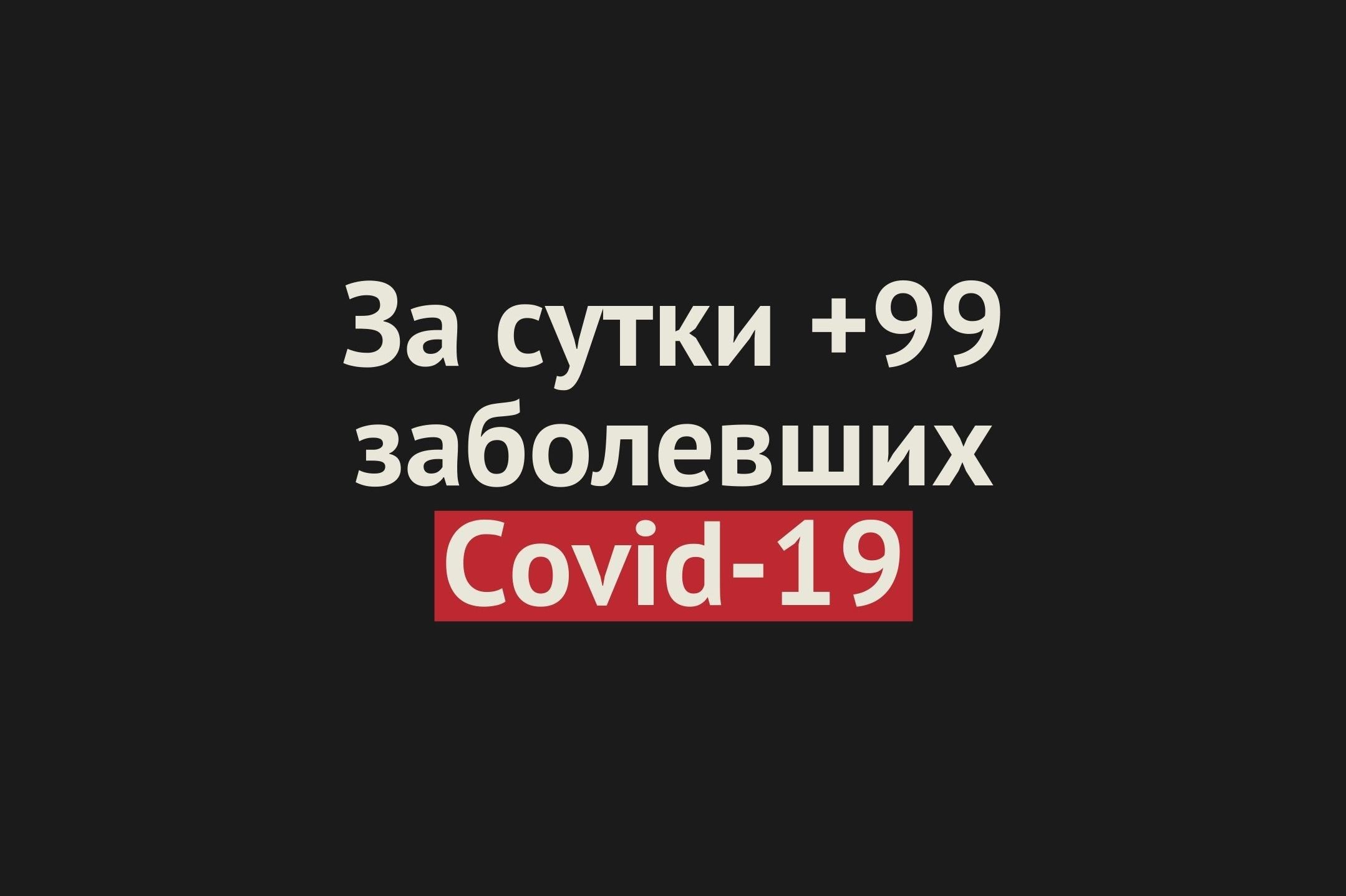 В Оренбургской области зарегистрировано более 11,5 тысяч заболевших Covid-19. За сутки +99