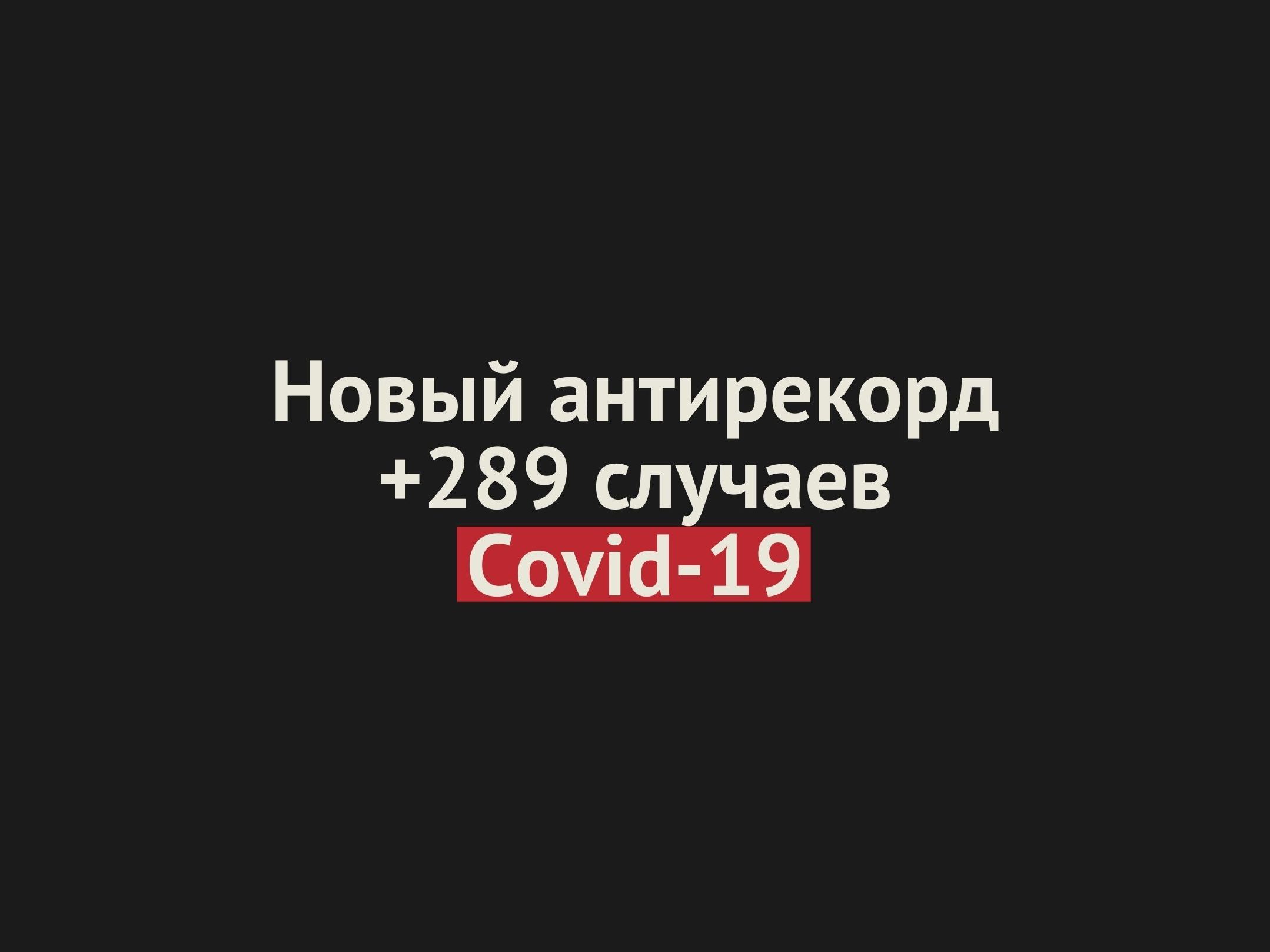 Новый антирекорд: в Оренбургской области выявили +289 случаев коронавируса за сутки