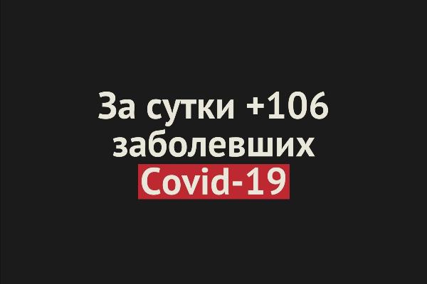 Новые случаи заражения коронавирусной инфекцией