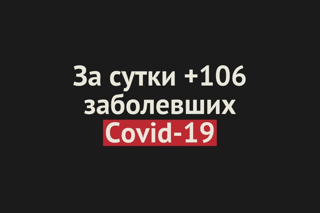 +106 заболевших Covid-19 за сутки в Оренбургской области