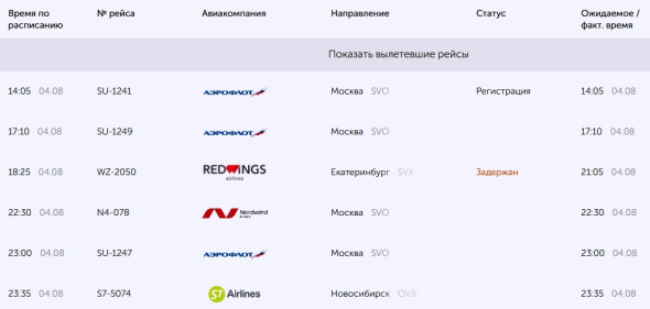 Самолет Екатеринбург – Оренбург – Екатеринбург задержан на несколько часов