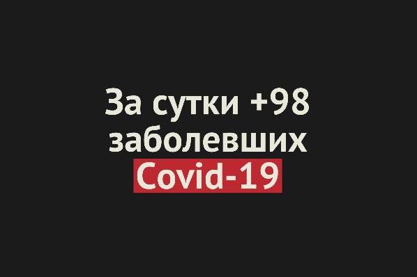 +98 за сутки! Данные по заболевшим Covid-19 в Оренбургской области на 11 июля