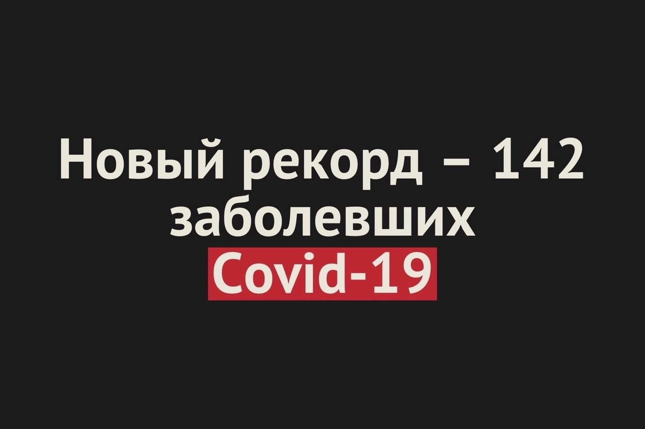В Оренбургской области новый антирекорд – за сутки 142 заболевших Covid-19!