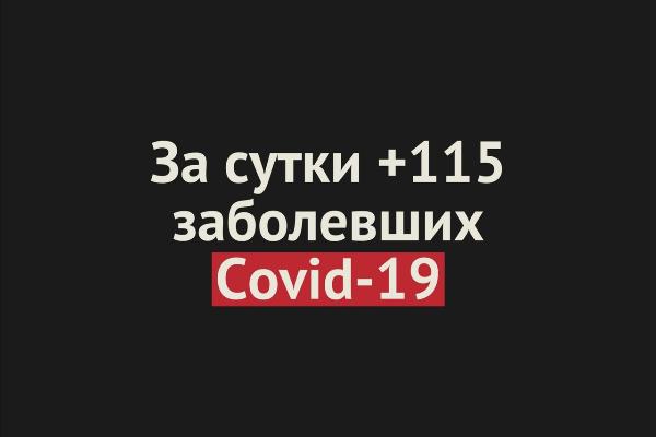 Новые случаи коронавируса в Оренбургской области