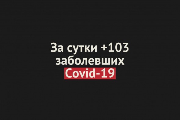 В Оренбургской области +103 заболевших Covid-19 за сутки