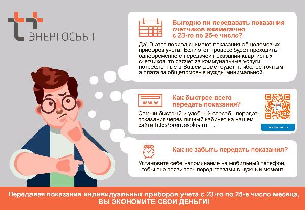 Показания счетчиков необходимо подавать до 25 числа