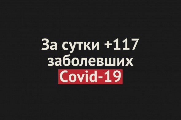 +117 заболевших Covid-19 за сутки в Оренбургской области