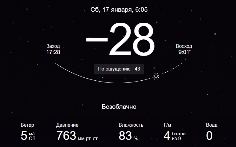 Информация на портале Gismeteo