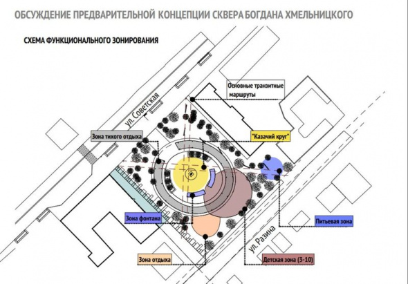 Орск представил в правительстве области дизайн-проект реконструкции сквера Богдана Хмельницкого