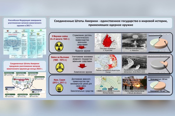 Из брифинга Минобороны