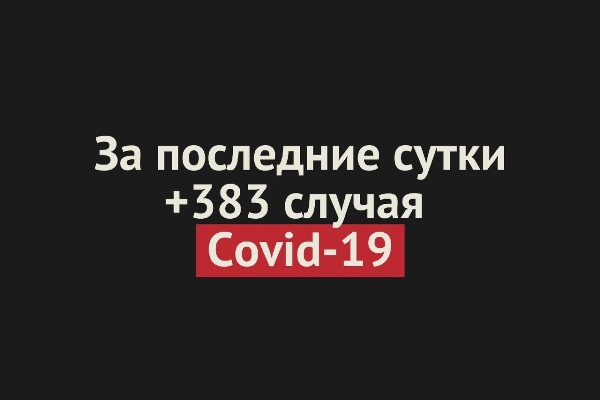 Снова антирекорд: за сутки коронавирус выявили у 383 человек в Оренбургской области